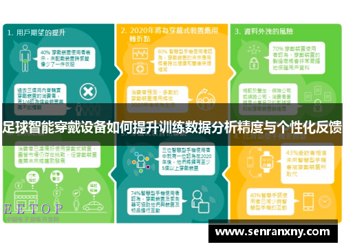 足球智能穿戴设备如何提升训练数据分析精度与个性化反馈